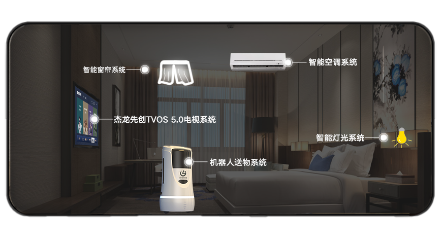 手機智慧酒店1.png